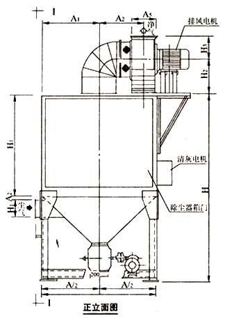 JBC單機(jī)扁布袋除塵器